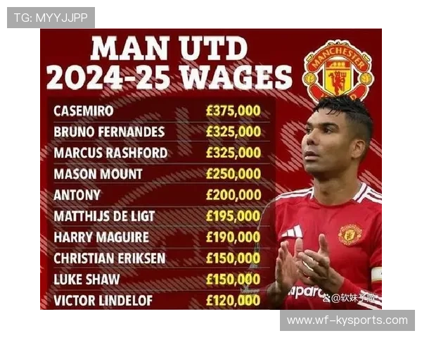 足球俱乐部在转会市场注重年轻化与资产化运作,足球俱乐部转会费是什么意思 足球俱乐部在转会市场注重年轻化与资产化运作,足球俱乐部转会费是什么意思